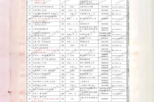 因西涅：我依然想要重返意大利国家队 会履行完和多伦多FC的合同