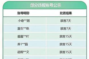 Skip：我们需要看到勒布朗在季后赛打掘金时有今天末节的表现