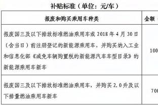 韩媒：因伤缺战中国香港行的梅西，2天时间伤势就好了？